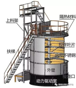 聯繫人:李波立即詢盤查看聯繫方式詳情介紹聯繫方式畜牧糞汙制肥設備